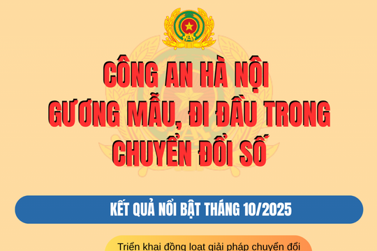 Công an Hà Nội gương mẫu, đi đầu trong chuyển đổi số