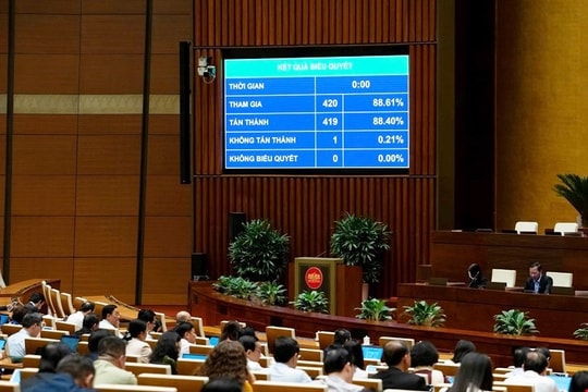 Từ năm 2026, giao Chính phủ chủ động sử dụng nguồn tích lũy cho cải cách tiền lương