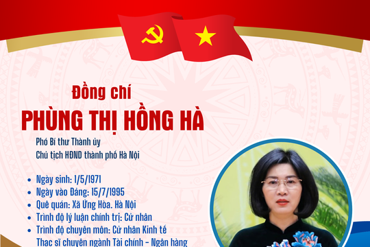 Chân dung tân Chủ tịch Hội đồng nhân dân thành phố Hà Nội Phùng Thị Hồng Hà