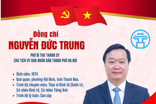 Chân dung tân Chủ tịch UBND thành phố Hà Nội Nguyễn Đức Trung