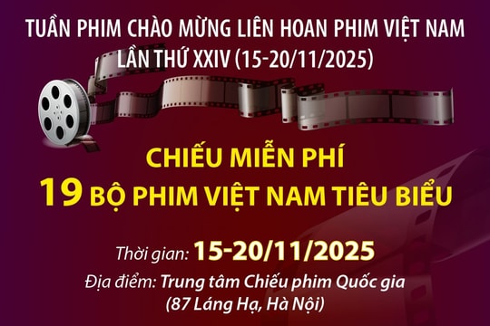 19 bộ phim đang được chiếu miễn phí tại Trung tâm Chiếu phim Quốc gia (87 Láng Hạ)
