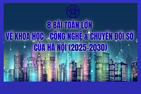 8 bài toán lớn về khoa học công nghệ và chuyển đổi số của Hà Nội giai đoạn 2025-2030