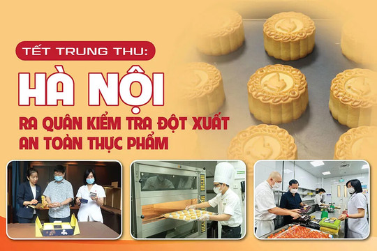 Tết Trung thu: Hà Nội ra quân kiểm tra đột xuất an toàn thực phẩm