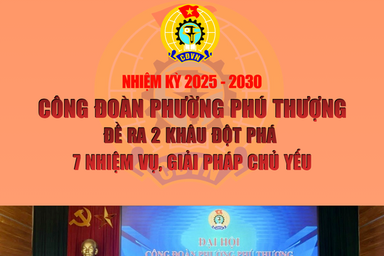 Công đoàn phường Phú Thượng đề ra 2 khâu đột phá, 7 nhiệm vụ giải pháp chủ yếu