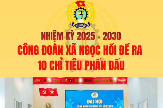 Nhiệm kỳ 2025 - 2030: Công đoàn xã Ngọc Hồi đề ra 10 chỉ tiêu phấn đấu