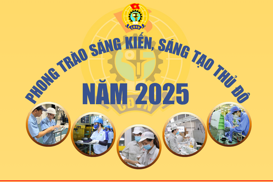 Phong trào sáng kiến, sáng tạo Thủ đô năm 2025