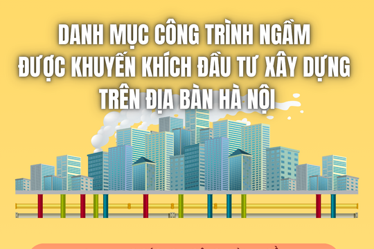 Danh mục công trình ngầm được khuyến khích đầu tư xây dựng trên địa bàn Thành phố