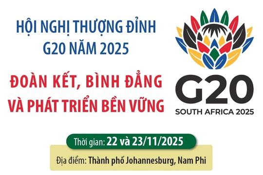 Hội nghị Thượng đỉnh G20 năm 2025: Đoàn kết, bình đẳng và phát triển bền vững