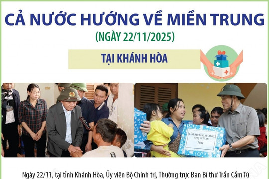 Nỗ lực khắc phục hậu quả mưa lũ, cả nước hướng về miền Trung