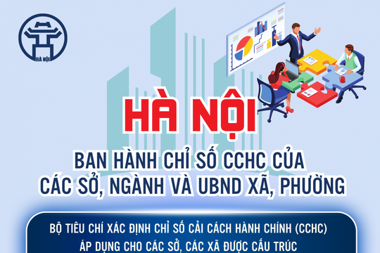 Hà Nội ban hành Chỉ số cải cách hành chính của các sở, ngành và UBND xã, phường