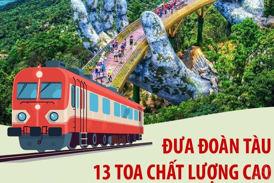 Đưa đoàn tàu 13 toa chất lượng cao vào phục vụ tuyến Hà Nội - Đà Nẵng