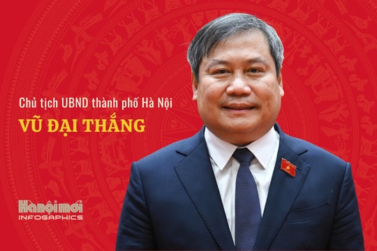 Tóm tắt tiểu sử Phó Bí thư Thành ủy, Chủ tịch UBND thành phố Hà Nội Vũ Đại Thắng
