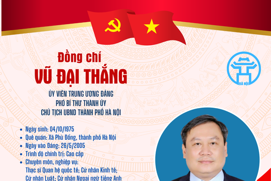Chân dung Phó Bí thư Thành ủy, Chủ tịch UBND thành phố Hà Nội Vũ Đại Thắng