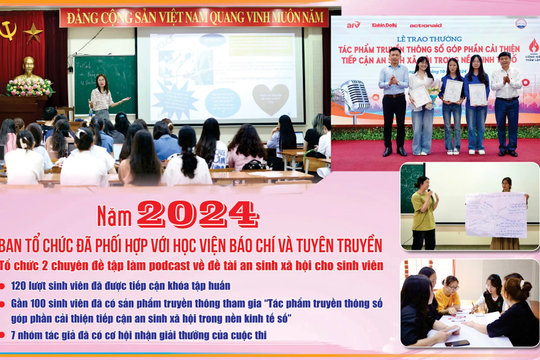 Lan tỏa tinh thần nhân văn, sự sẻ chia với cộng đồng