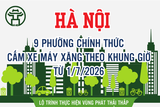 Hà Nội: 9 phường chính thức cấm xe máy xăng theo khung giờ từ 1/7/2026