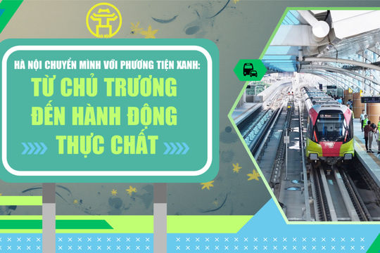 Hà Nội chuyển mình với phương tiện xanh: Từ chủ trương đến hành động thực chất