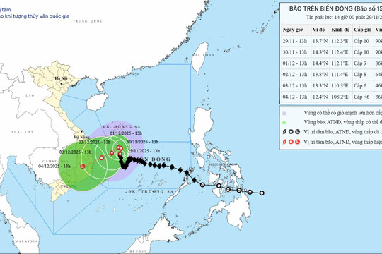 Bão số 15 trên đà suy yếu