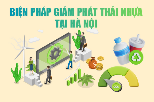 Quy định biện pháp giảm phát thải nhựa trong sinh hoạt, kinh doanh trên địa bàn Hà Nội