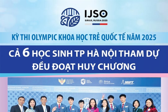 Đoàn học sinh Hà Nội đều đoạt huy chương Kỳ thi Olympic khoa học trẻ quốc tế năm 2025