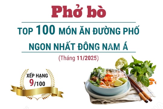 Phở bò đứng thứ 9 trong danh sách các món ngon nhất Đông Nam Á