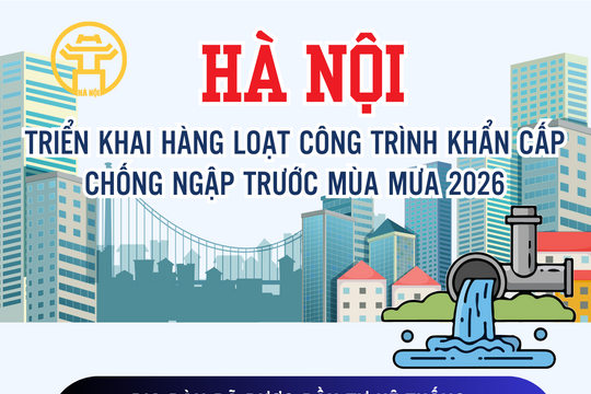 Hà Nội triển khai hàng loạt công trình khẩn cấp chống ngập trước mùa mưa 2026