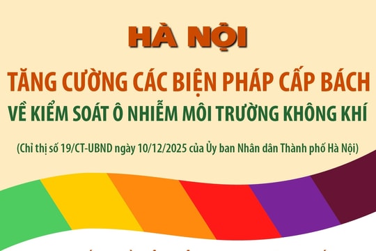 Hà Nội tăng cường các biện pháp cấp bách về kiểm soát ô nhiễm môi trường không khí