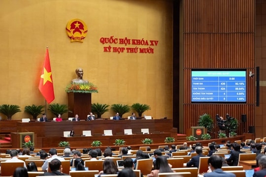Quốc hội thông qua các cơ chế, chính sách đột phá để phát triển năng lượng quốc gia