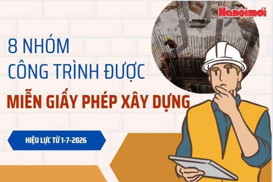8 trường hợp được miễn giấy phép xây dựng theo quy định mới