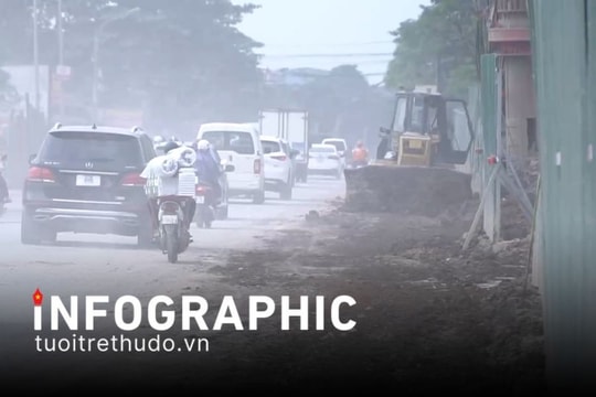 Hà Nội tăng cường loạt giải pháp cấp bách để giảm ô nhiễm không khí