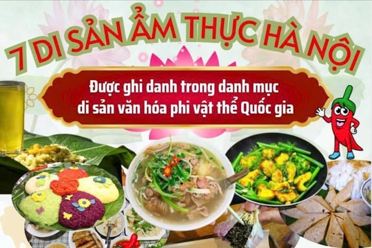 Hà Nội có 7 di sản ẩm thực là di sản văn hóa phi vật thể quốc gia