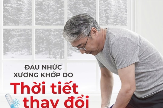 Đau nhức mỏi cơ - xương - khớp khi trời lạnh: Hiểu đúng để phòng tránh hiệu quả