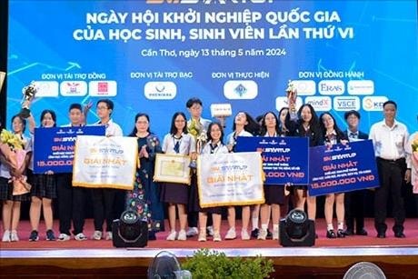 Khởi động cuộc thi "Học sinh, sinh viên với ý tưởng khởi nghiệp"