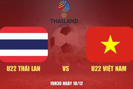 Nhận định U22 Thái Lan vs U22 Việt Nam: Cuộc chiến của bản lĩnh và niềm kiêu hãnh