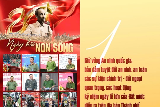 10 dấu ấn tiêu biểu của Công an thành phố Hà Nội năm 2025
