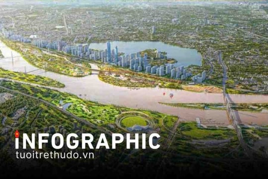 Hà Nội đồng loạt khởi công 7 dự án trọng điểm