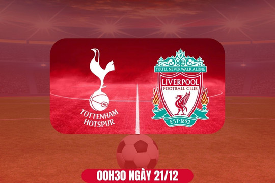 Nhận định Tottenham vs Liverpool: Cơ hội bứt lên cho The Reds