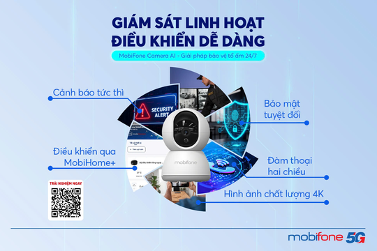 Camera AI MobiFone và xu hướng giám sát an ninh thông minh