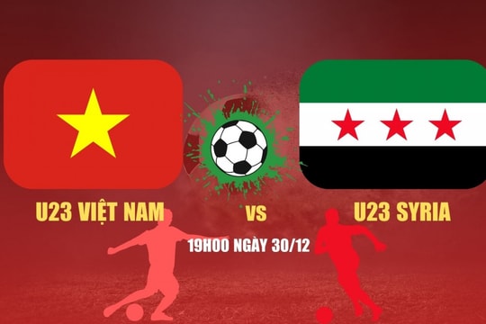 Nhận định U23 Việt Nam vs U23 Syria: Bài test quan trọng trước thềm VCK U23 châu Á 2026