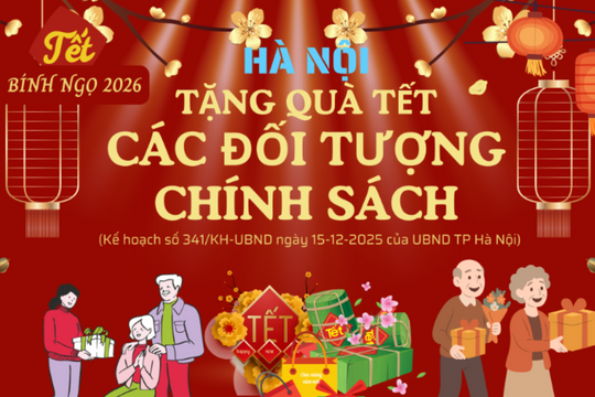 Hà Nội chi hơn 574 tỷ đồng tặng quà các đối tượng chính sách dịp Tết Bính Ngọ 2026