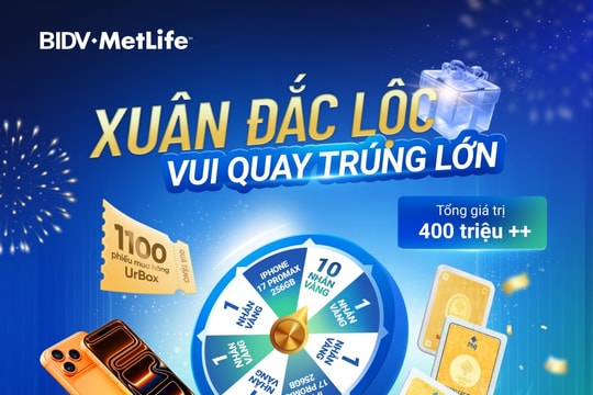 BIDV MetLife triển khai chương trình “Xuân đắc lộc – Vui quay trúng lớn” tri ân khách hàng dịp năm mới