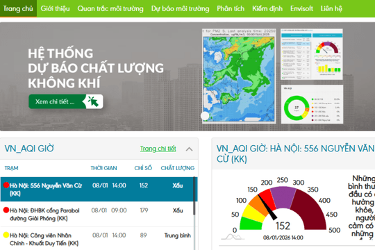 Hà Nội thử nghiệm dự báo sớm chất lượng không khí