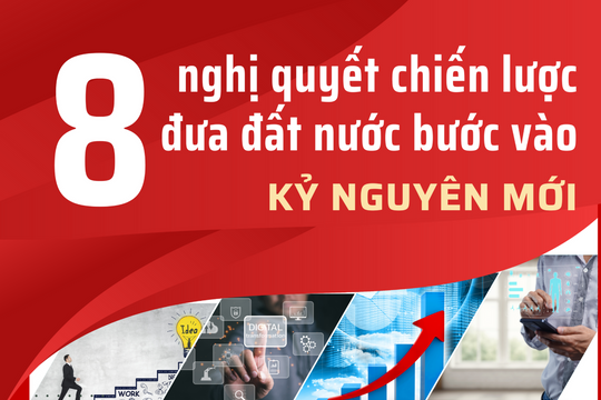 8 nghị quyết chiến lược đưa đất nước bước vào kỷ nguyên mới