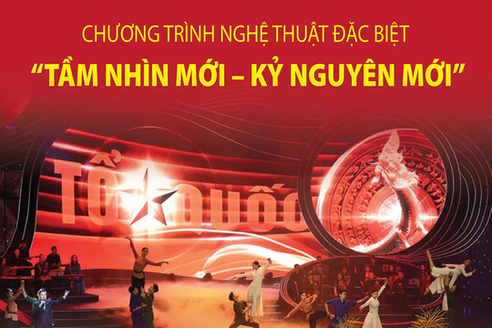 Chương trình nghệ thuật đặc biệt: “Tầm nhìn mới - Kỷ nguyên mới”