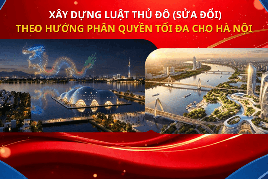 Xây dựng Luật Thủ đô (sửa đổi) theo hướng phân quyền tối đa cho Hà Nội
