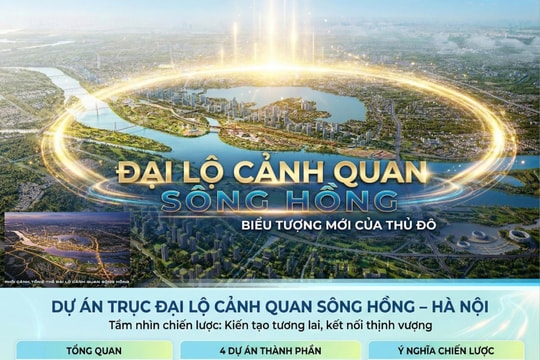 Đại lộ Cảnh quan Sông Hồng: Biểu tượng mới của Thủ đô