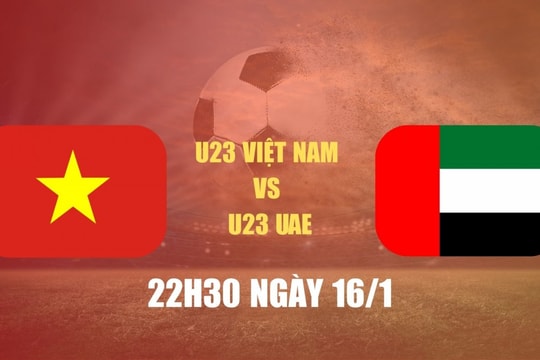 Nhận định U23 Việt Nam vs U23 UAE: Trận đấu của thử thách và khát vọng