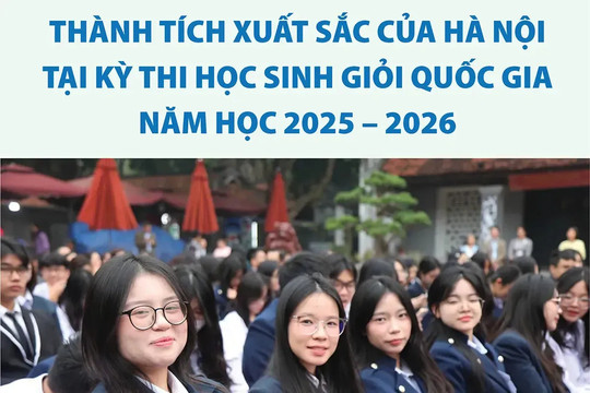 Thành tích xuất sắc của Hà Nội tại kỳ thi học sinh giỏi quốc gia năm học 2025-2026