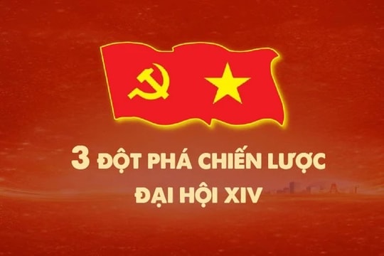Ba đột phá chiến lược để thực hiện mục tiêu phát triển đất nước trong giai đoạn tới