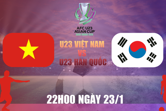 Nhận định U23 Việt Nam vs U23 Hàn Quốc: Cuộc so tài vì danh dự và bản lĩnh