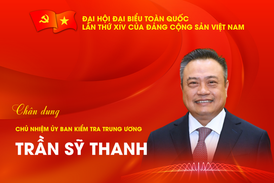 Đồng chí Trần Sỹ Thanh được bầu làm Ủy viên Bộ Chính trị khóa IV